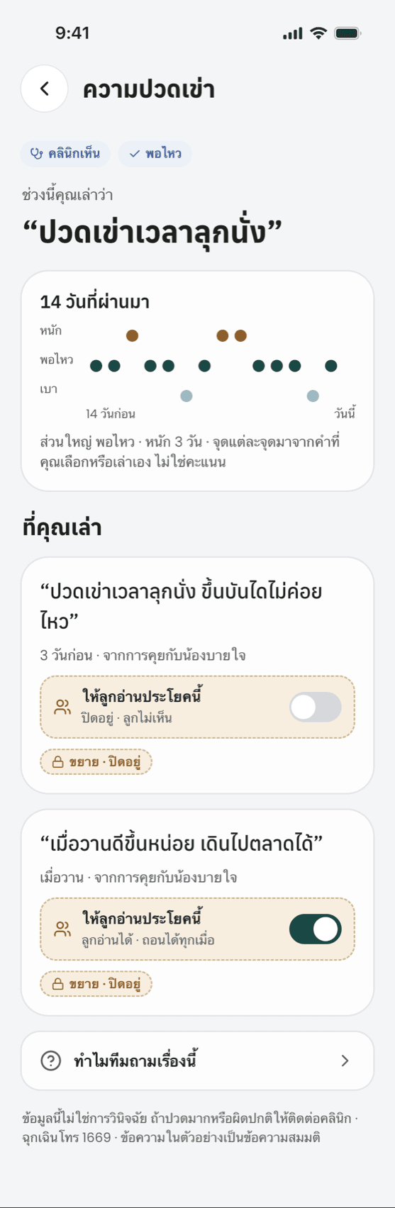 หน้าความปวดเข่าที่คุณแม่เล่าในสาย
