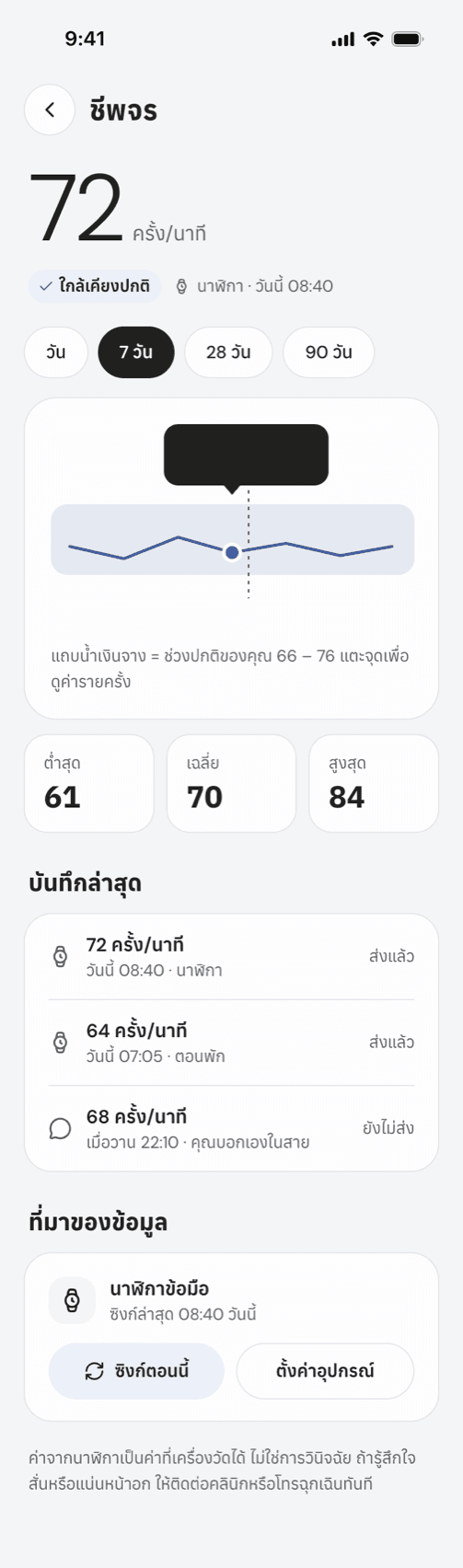 หน้าชีพจรในแอป Curaloop ค่า 72 ครั้งต่อนาทีจากนาฬิกา